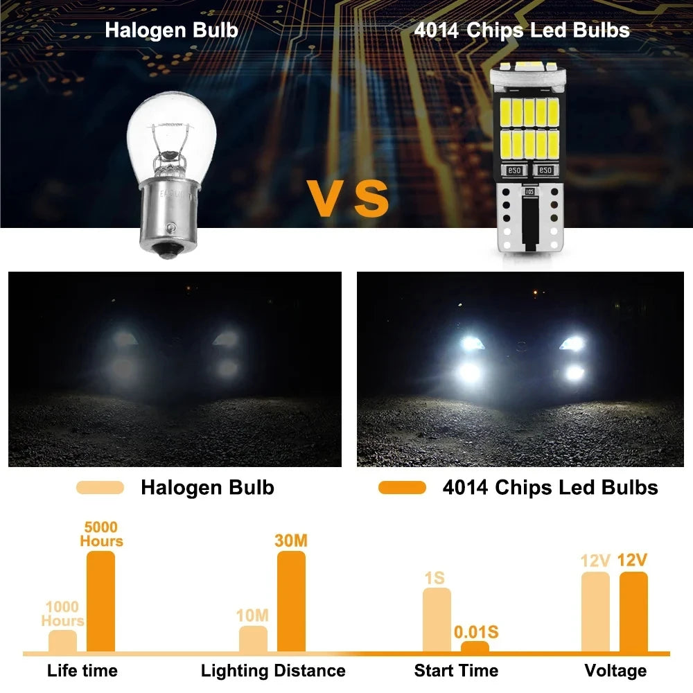 10PCS W5W T10 Led Bulbs Canbus 4014 SMD 6000K 168 194 Led 5w5 Car Interior Dome Reading License Plate Signal LightLamp