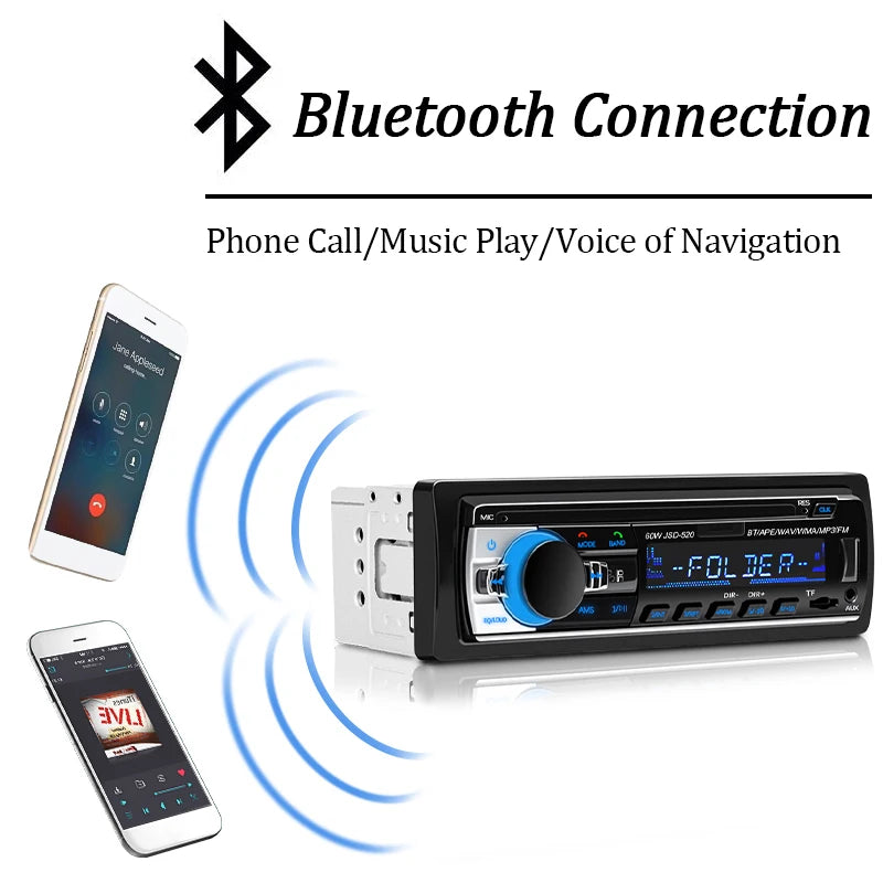 HIPPCRON 12V/24V Car Radio 1DIN Stereo Player Digital Bluetooth5.1 MP3 Player 60Wx4 FM Radio Audio Music  In Dash Fast Charge